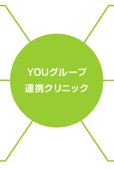 YOUグループ