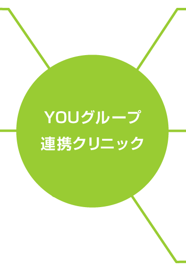YOUグループ